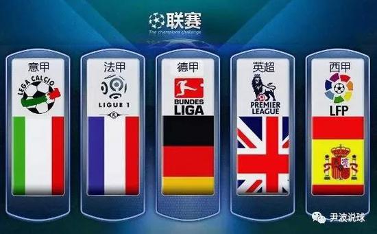 展示自我的